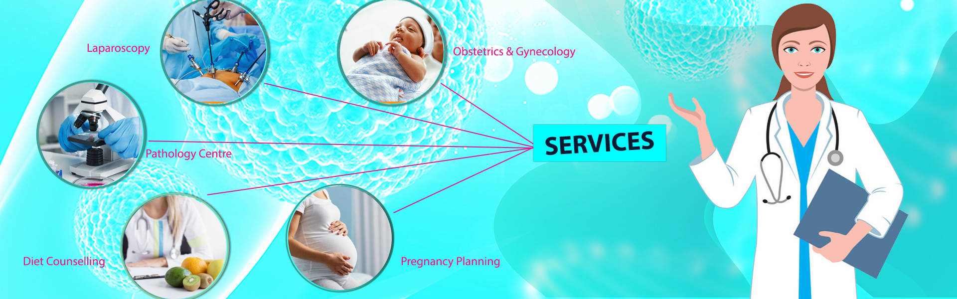 Gynecologist in Greater Noida