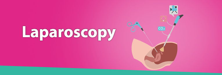 Laparoscopic Surgeon in Greater Noida