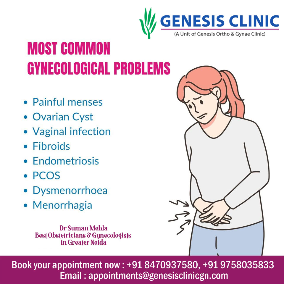 Best Gynecologist Obstetricians In Greater Noida
