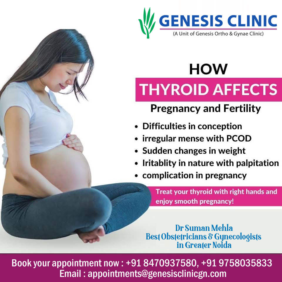 Best Gynaecology and Maternity Care in Greater Noida